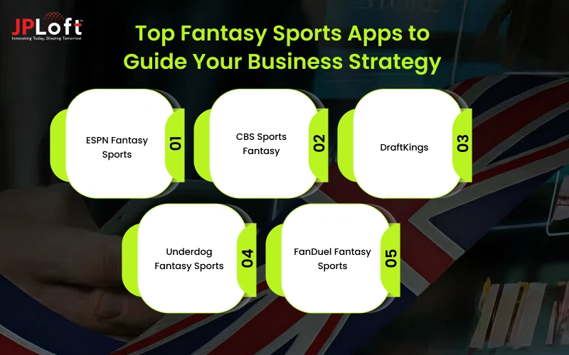 Top Fantasy Sports Apps to Guide Your Business Strategy
